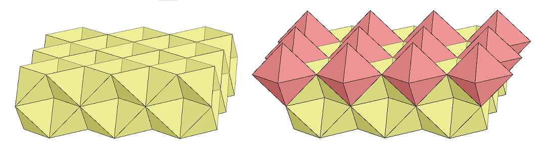 isotropic vector matrix